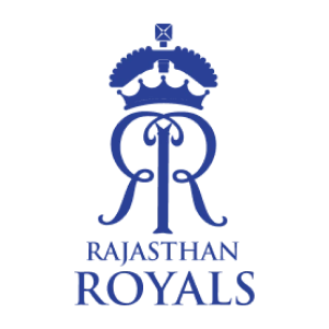 Rajasthan Royals Team IPL 2026.